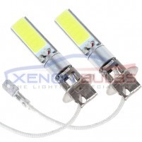 H3 10W COB LED..